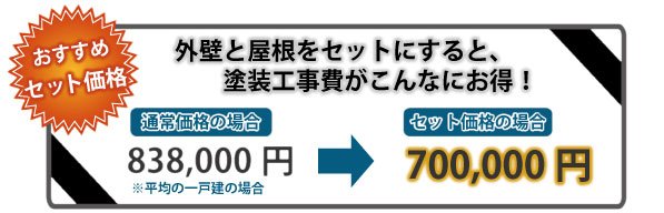 外壁と屋根セット価格